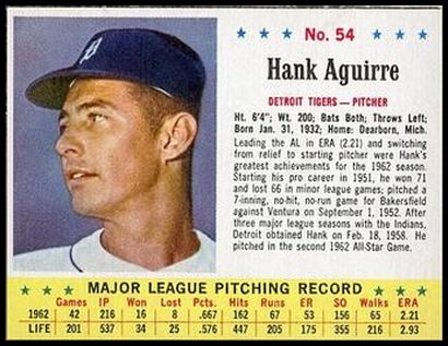 54 Hank Aguirre